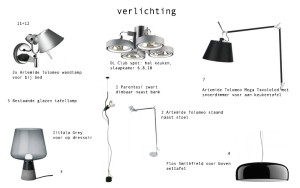 Verlichting